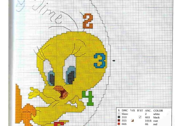orologio punto croce con Titti della Looney Tunes (3)
