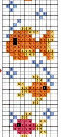 pesci piccoli schema punto croce bavaglino