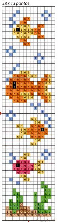 pesci piccoli schema punto croce bavaglino