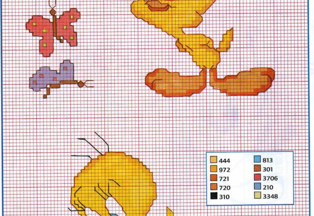 piccoli schemi punto croce con Titti e farfalline