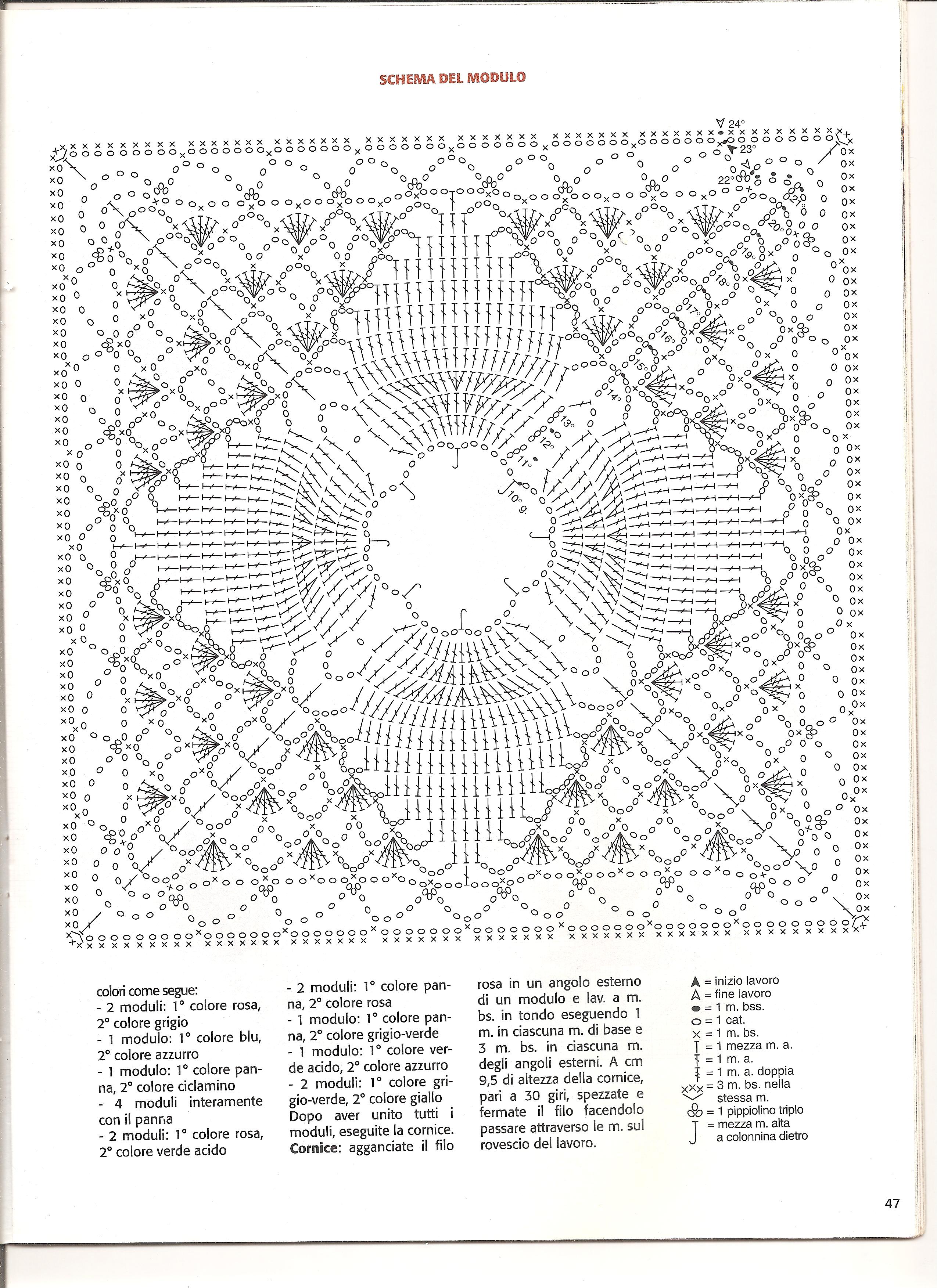 plaid mattonelle colorate (3)