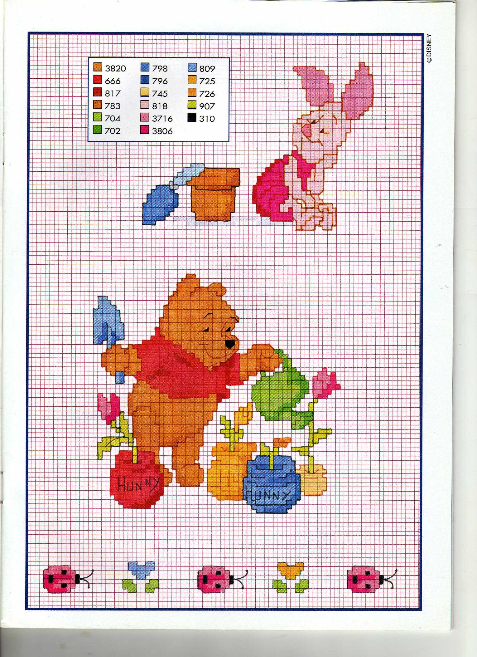 pooh e pimpi giardinaggio fiori vasi