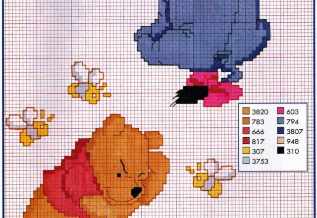 pooh ih-oh asinello asino