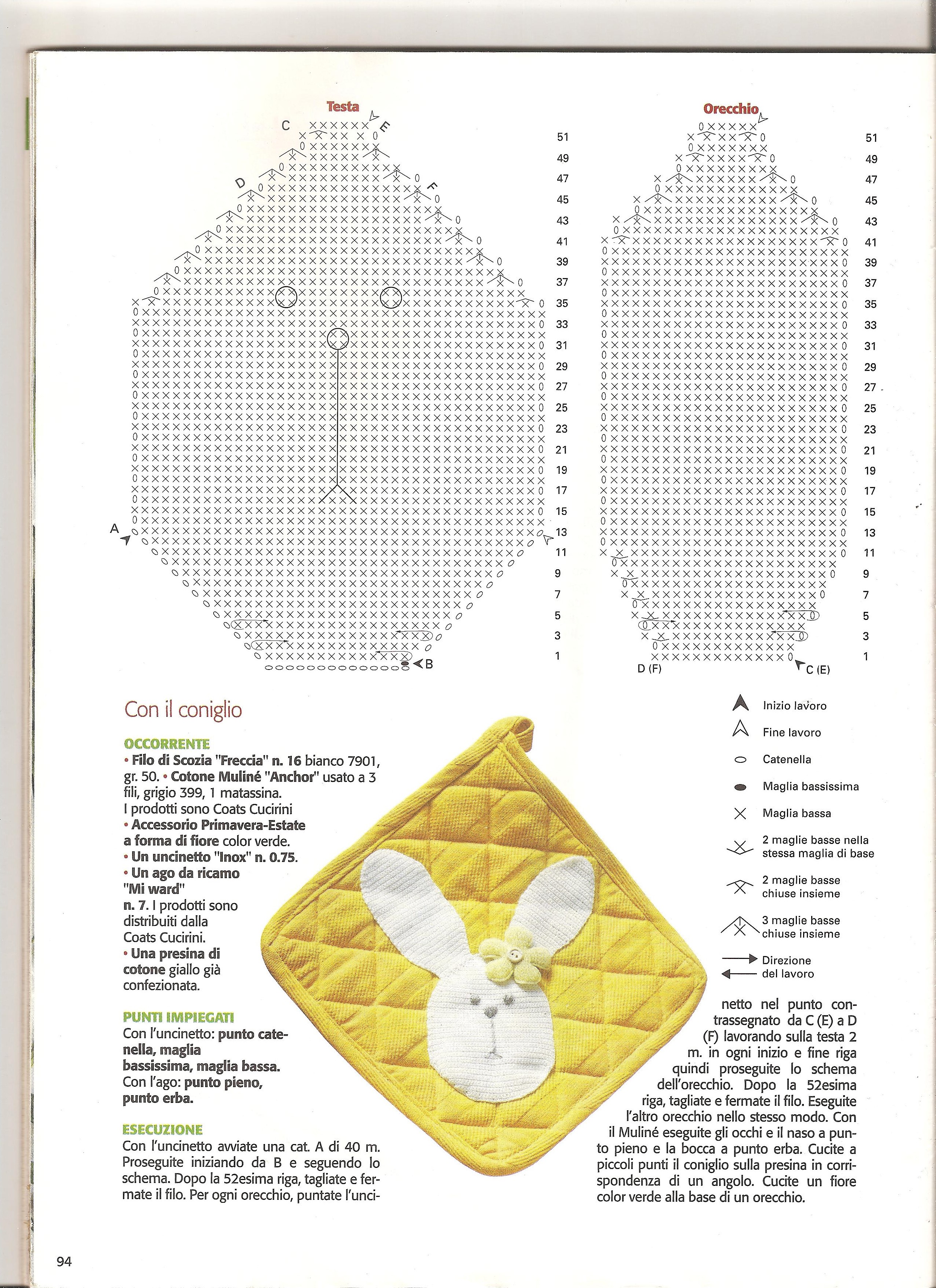 presina coniglietto gallina uncinetto (3)