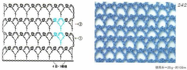 punto uncinetto (238)