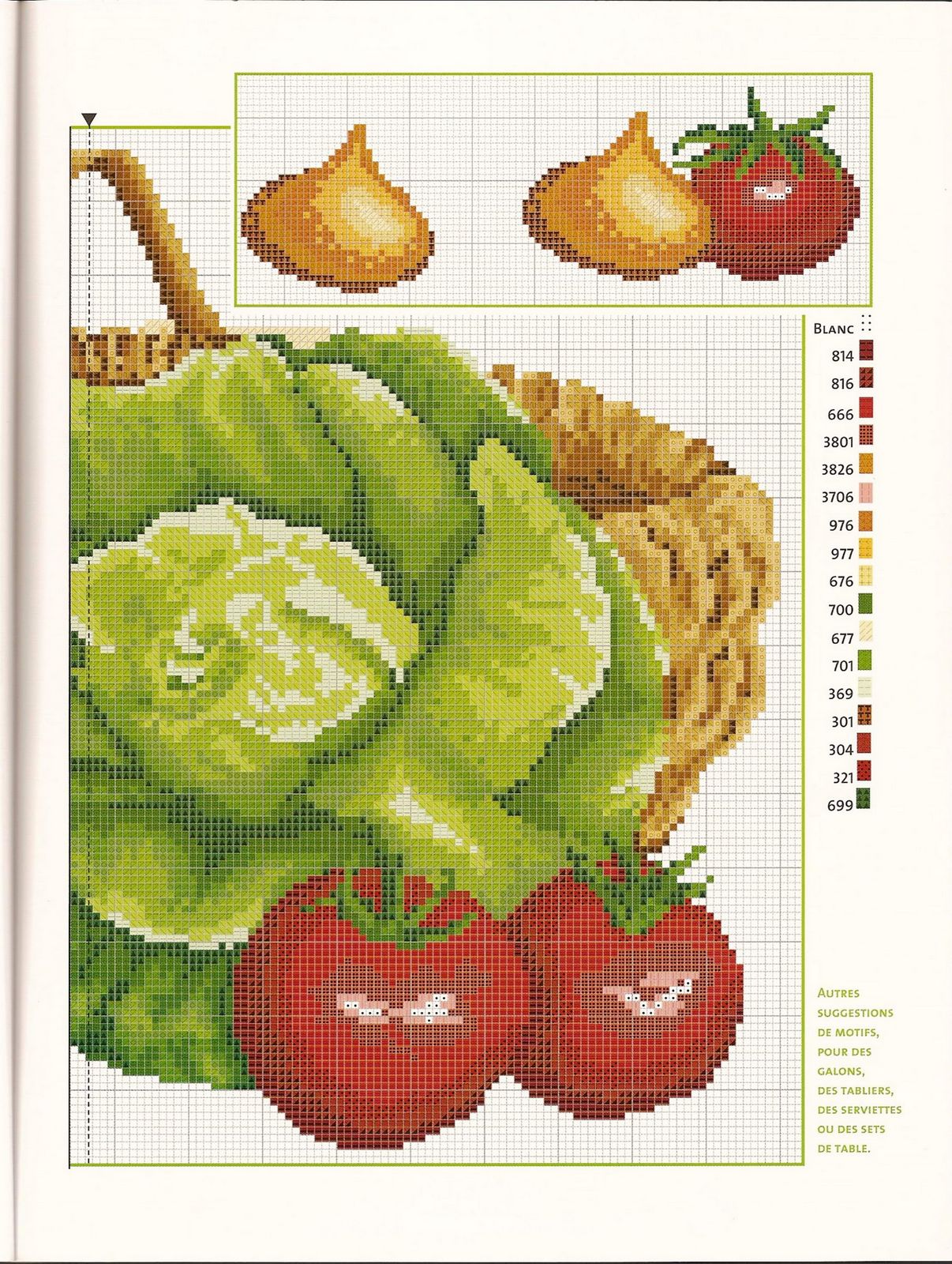 quadretto cucina cesto insalata pomodori punto croce (2)