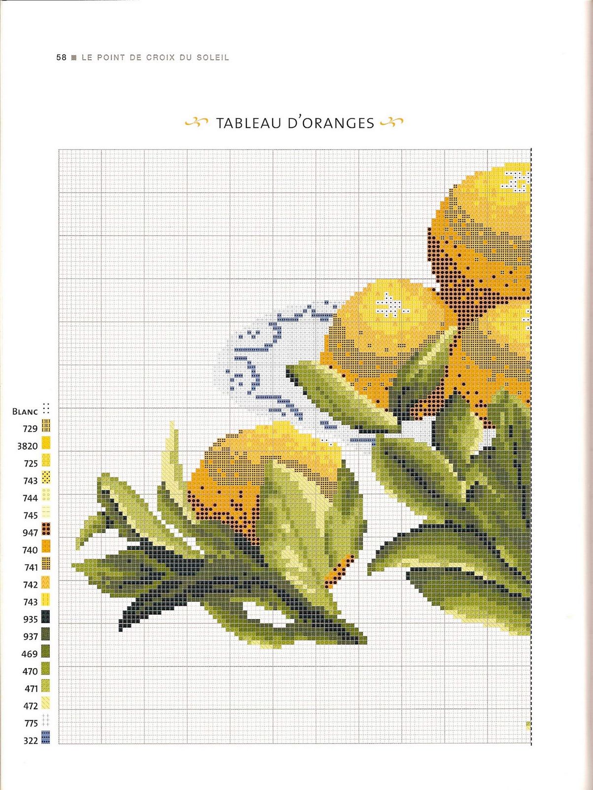 quadretto punto croce limoni (2)