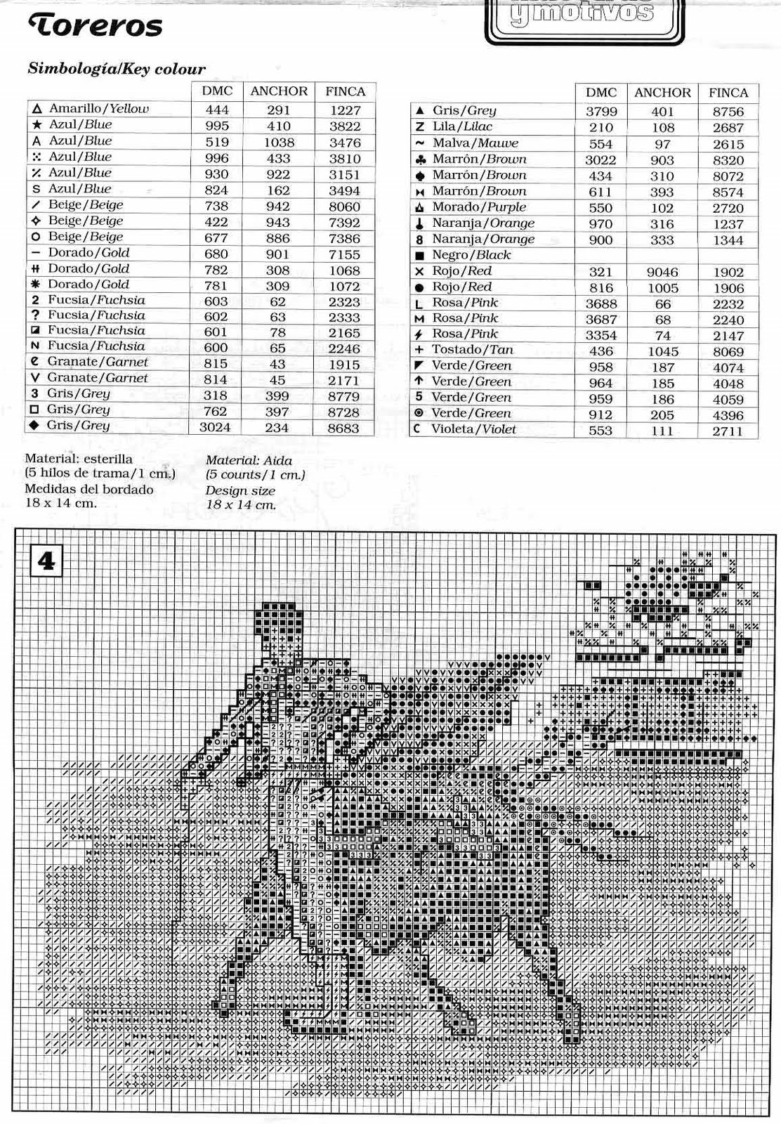 quadri punto croce della corrida (6)