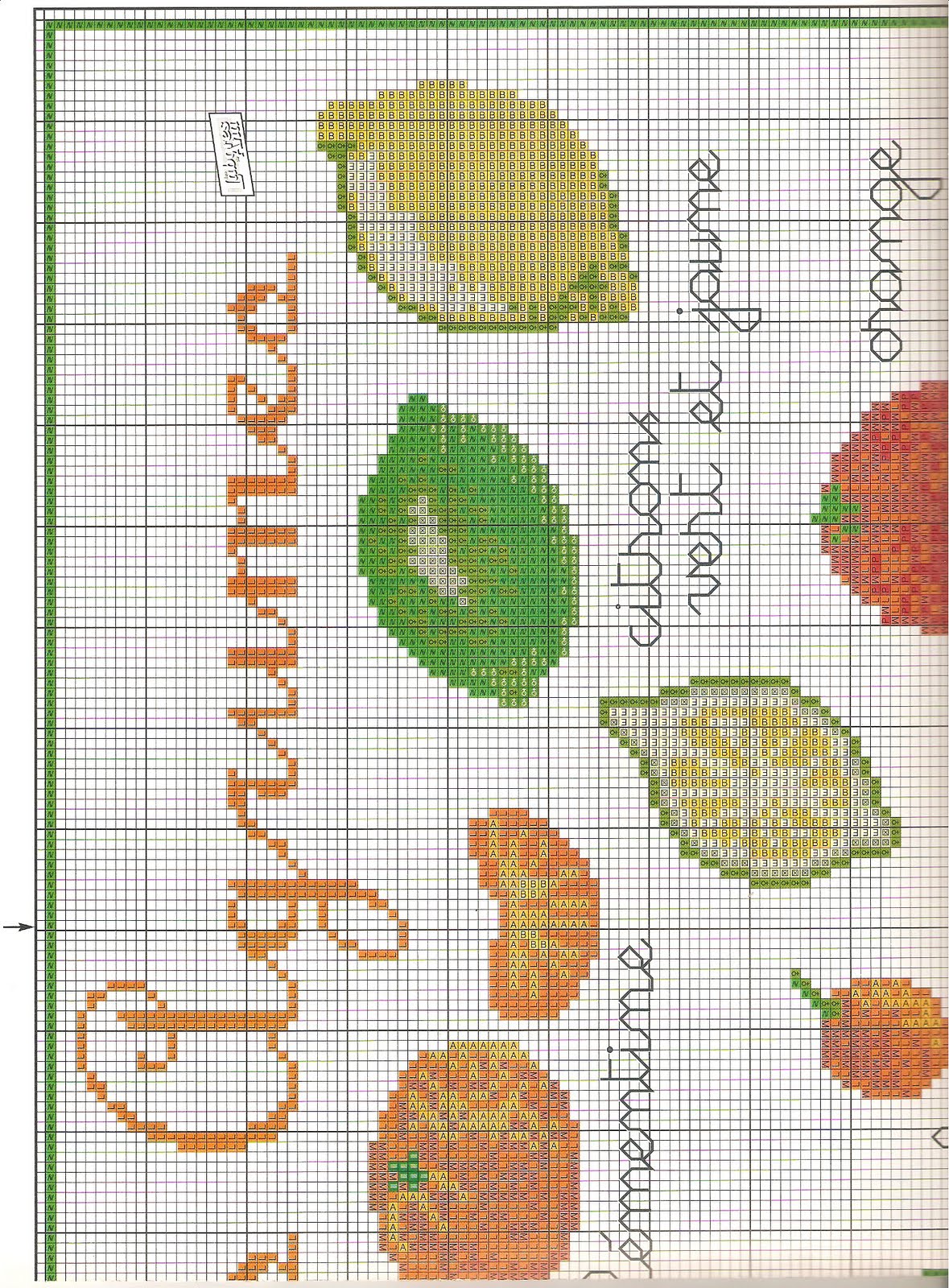 ricamo schema punto croce la frutta in cucina (5)