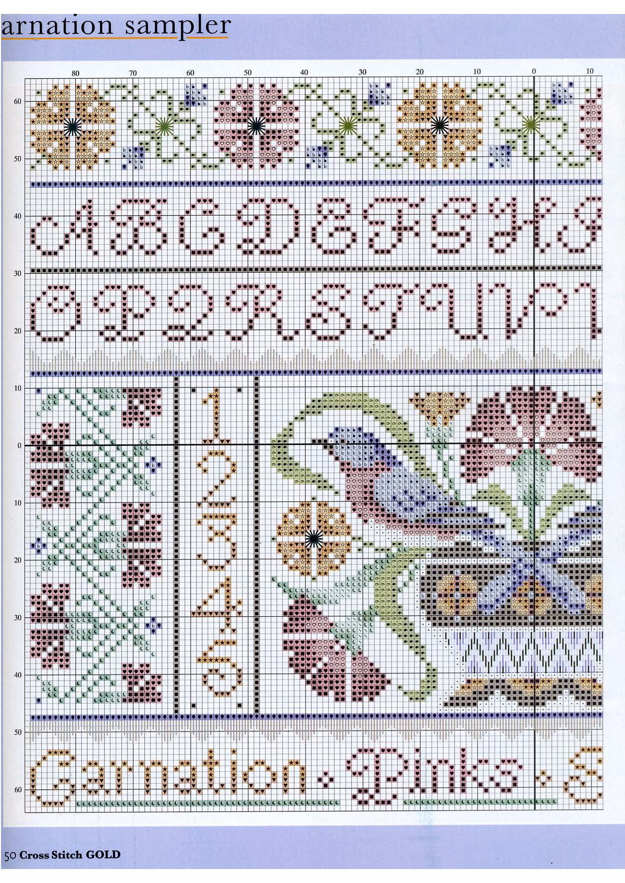 sampler a tema floreale (3)