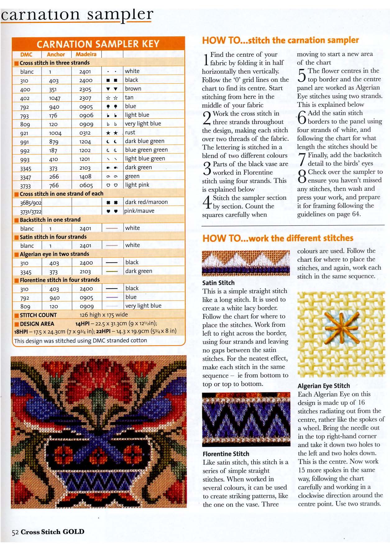 sampler a tema floreale (5)