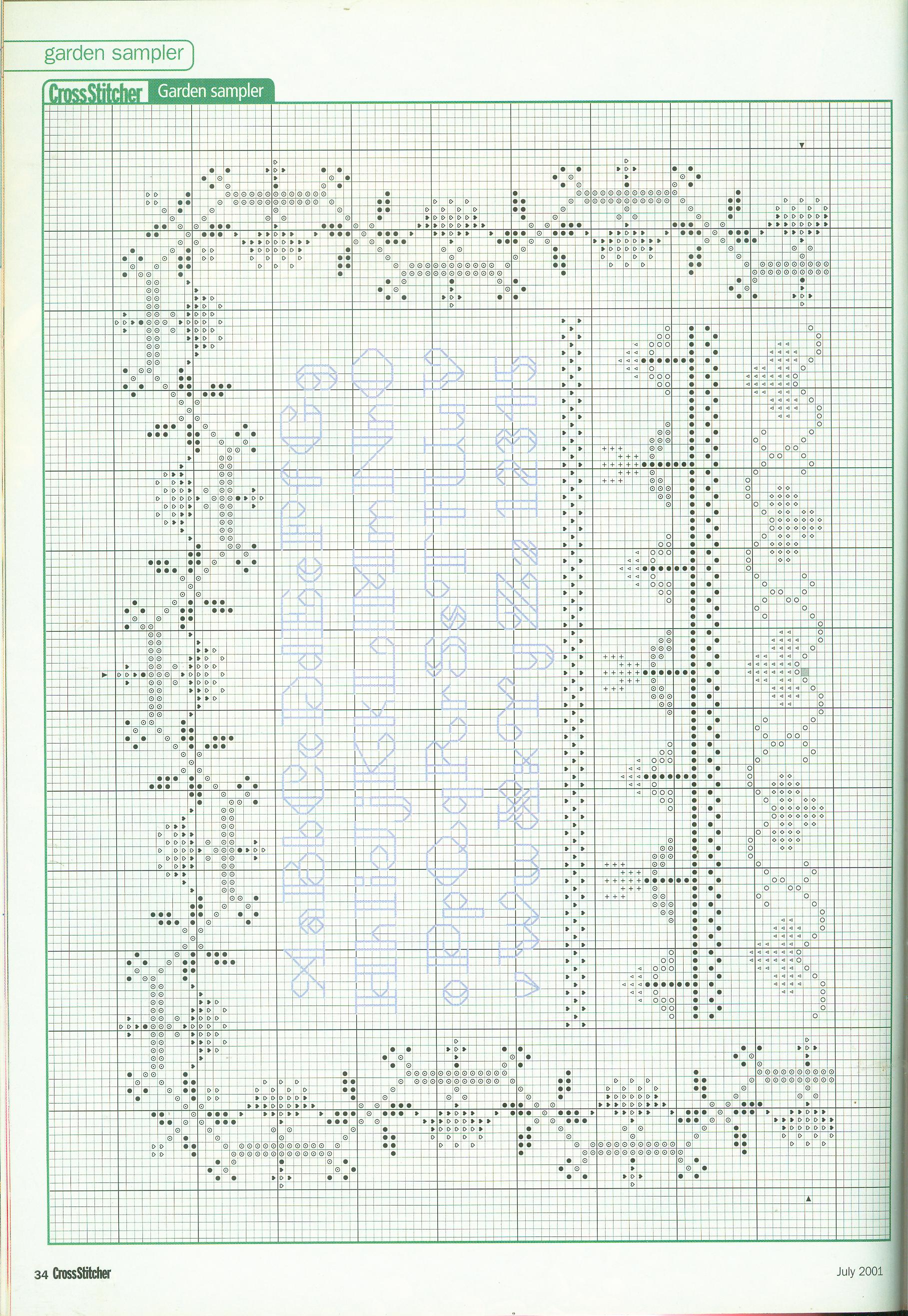 sampler il giardino segreto (2)