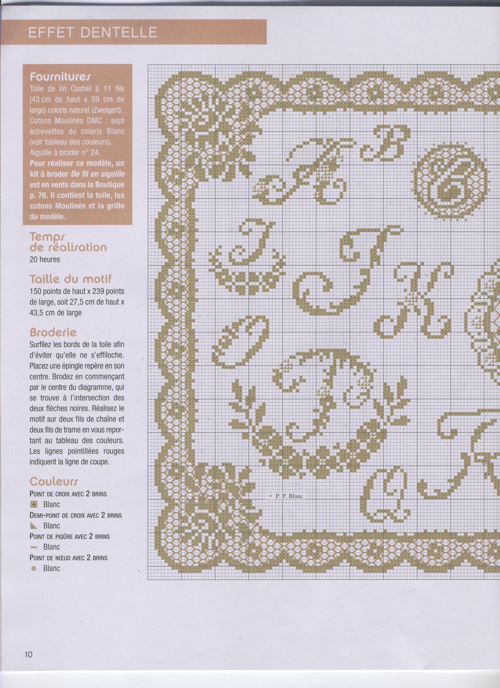 sampler pizzo finissimo (3)