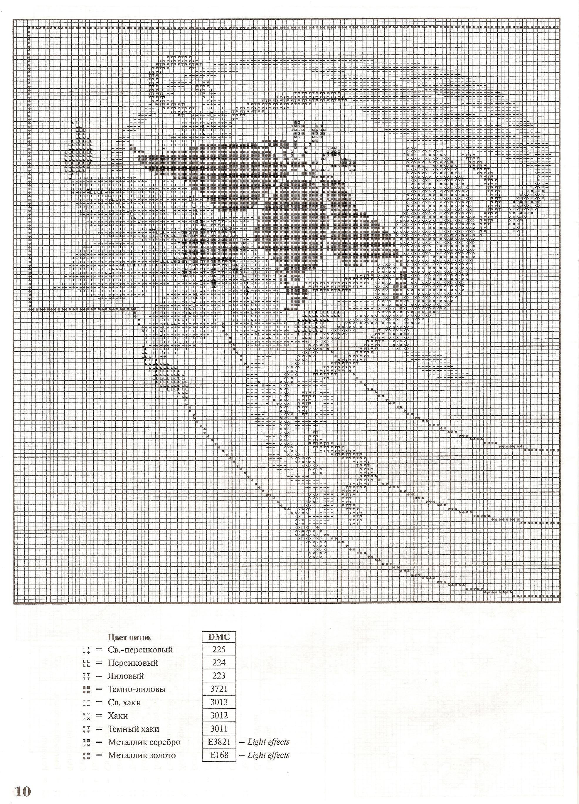 schema fiori narcisi (1)