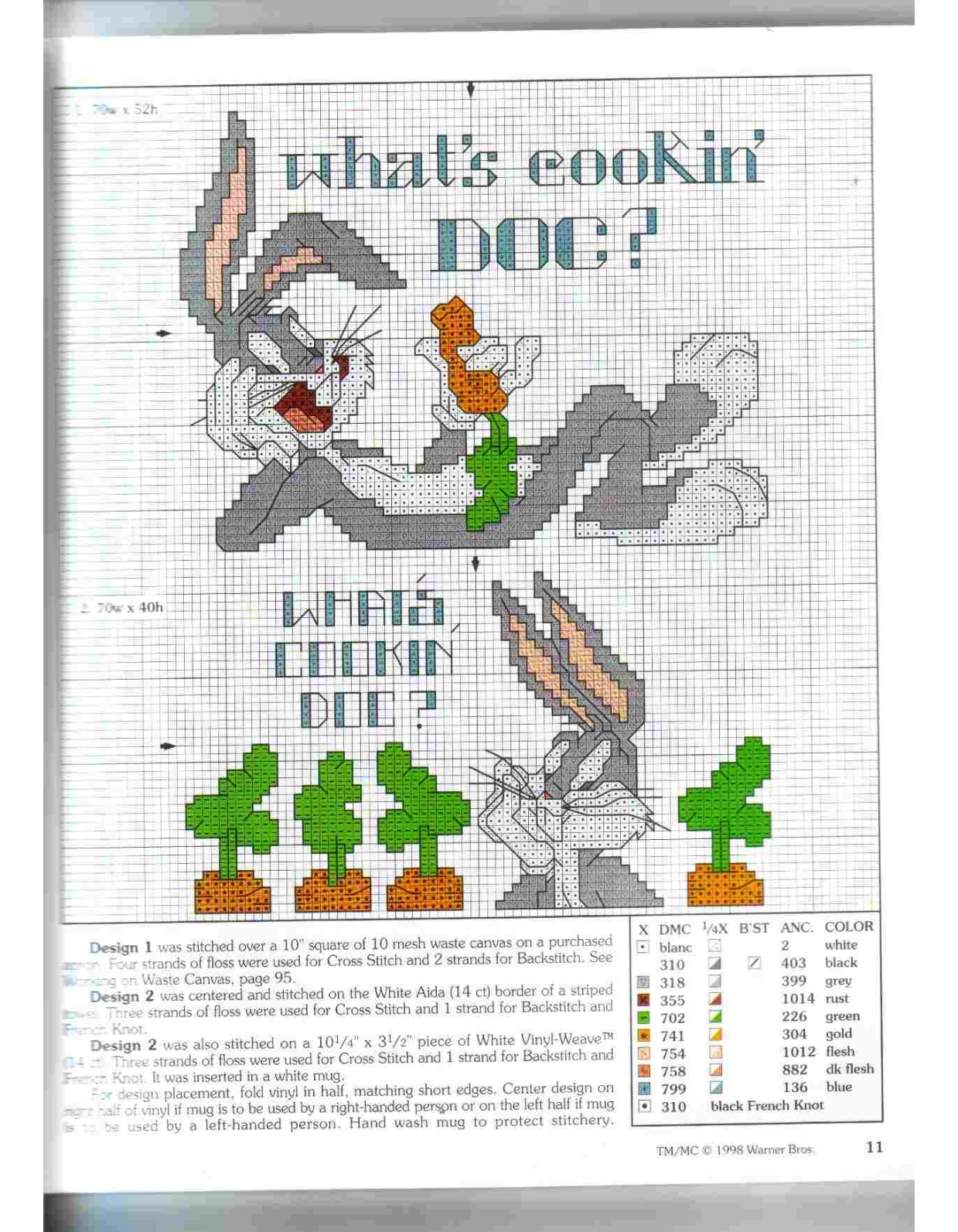 schema punto croce Bugs Bunny cosa cucini