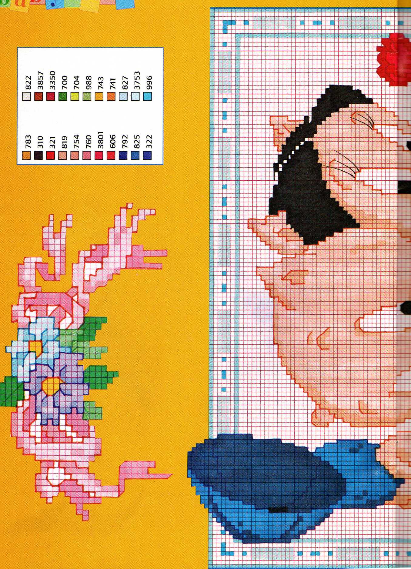 schema punto croce di Porky Pig e Petunia Pig (1)