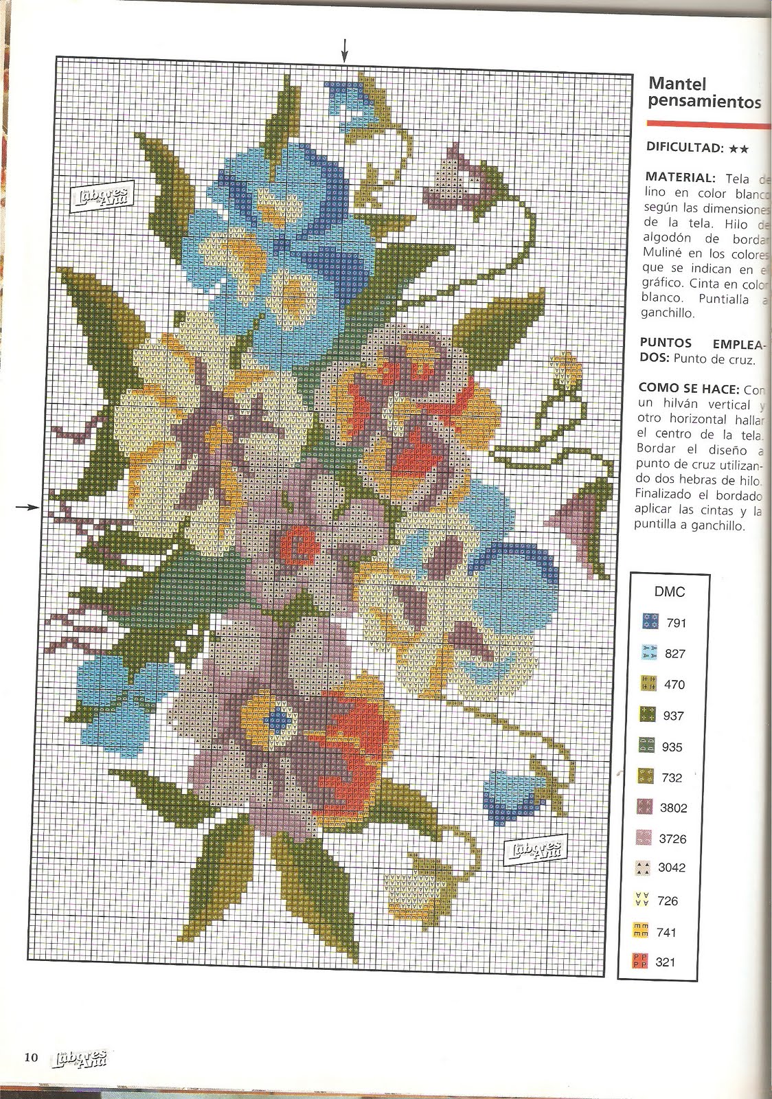 schema punto croce fiori viola gialli azzurri