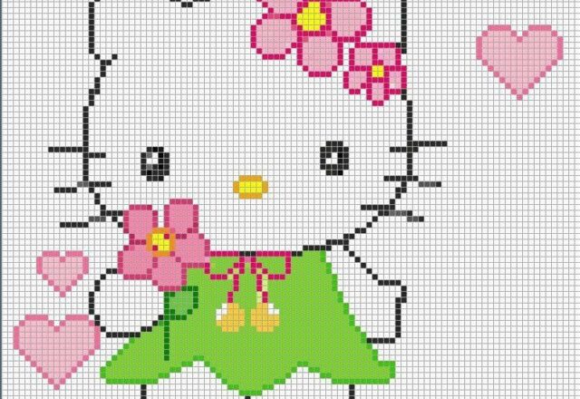 schema punto croce hello kitty con vestitino verde
