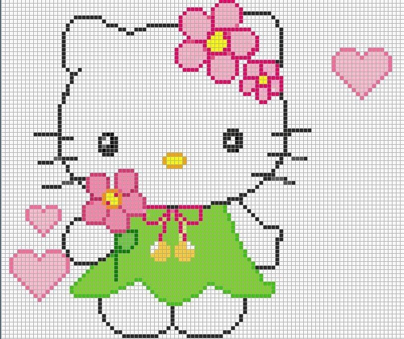 schema punto croce hello kitty con vestitino verde