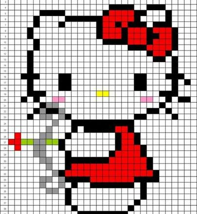 schema semplice hello kitty con vestitino rosso