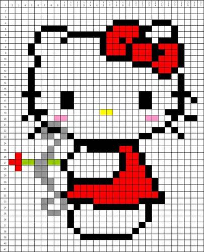 schema semplice hello kitty con vestitino rosso