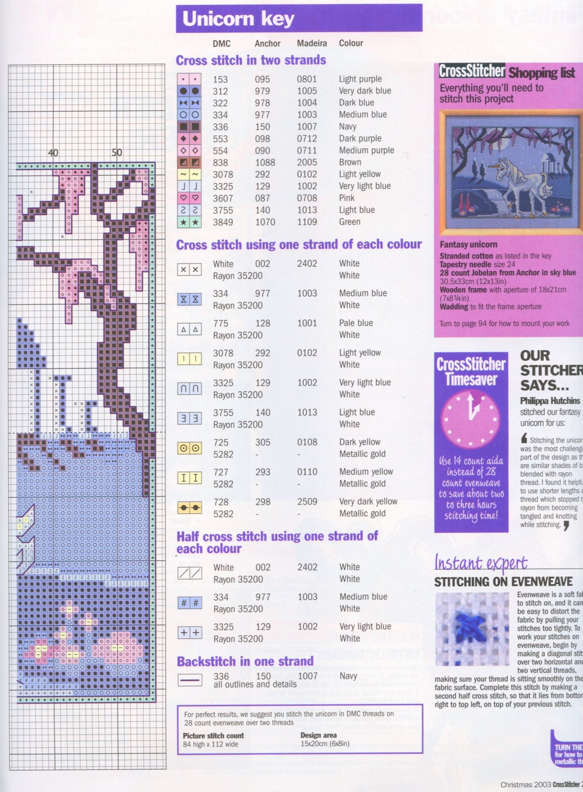 schema unicorno viola fantasy (3)