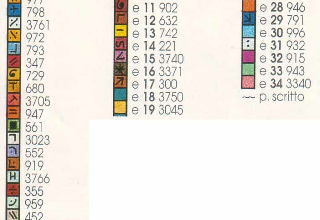 schemi di farfalle punto croce molto realistiche (5)