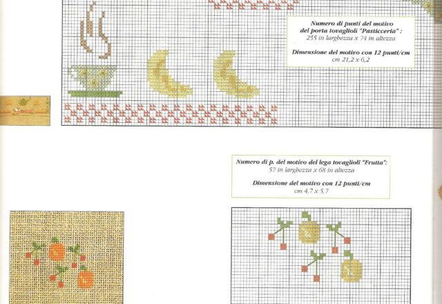 schemi punto croce con cose buone da mangiare (3)