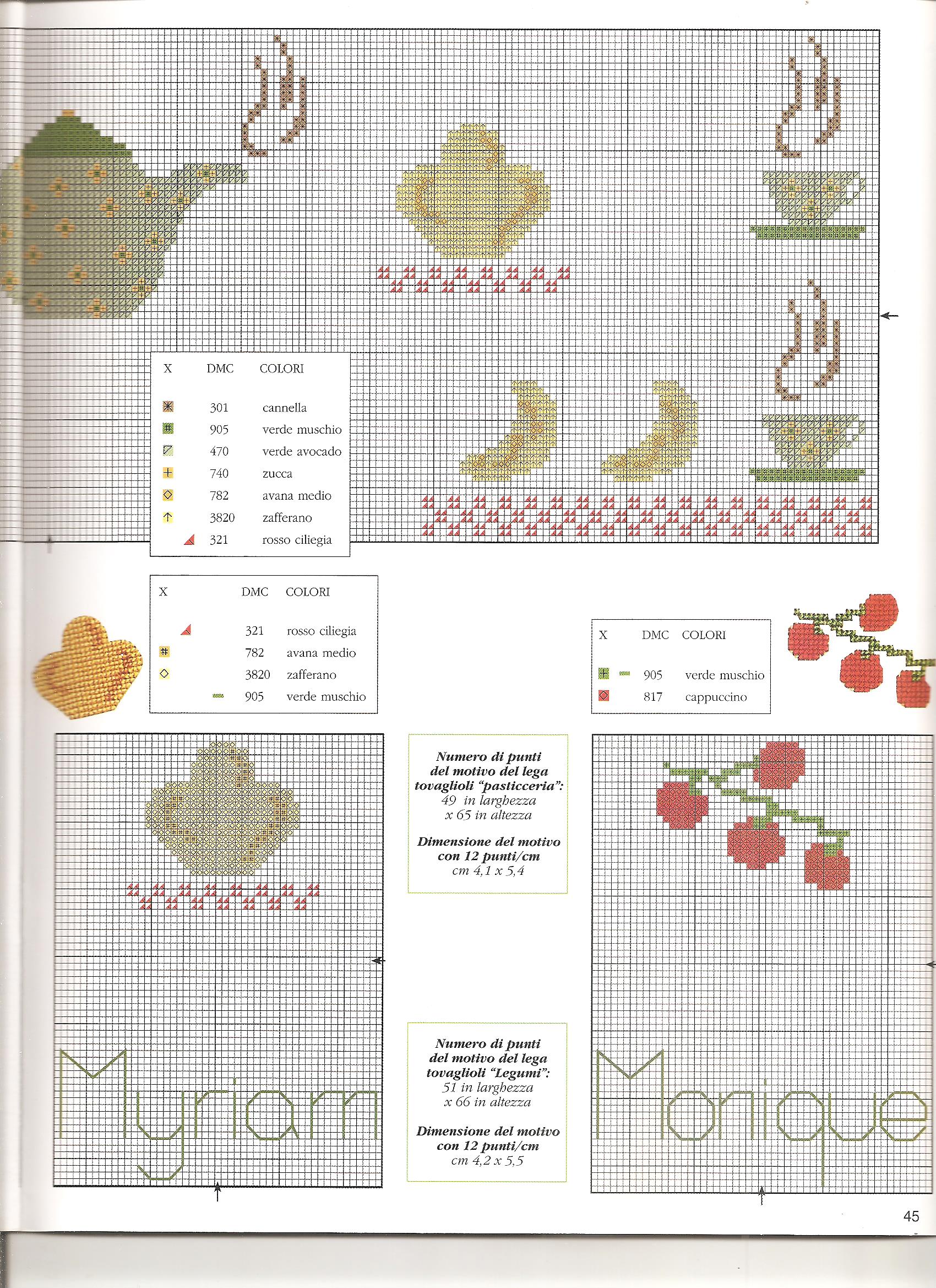 schemi punto croce con cose buone da mangiare (4)