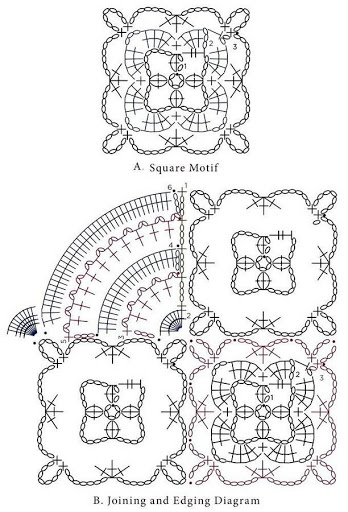 scialle quadrati (2)