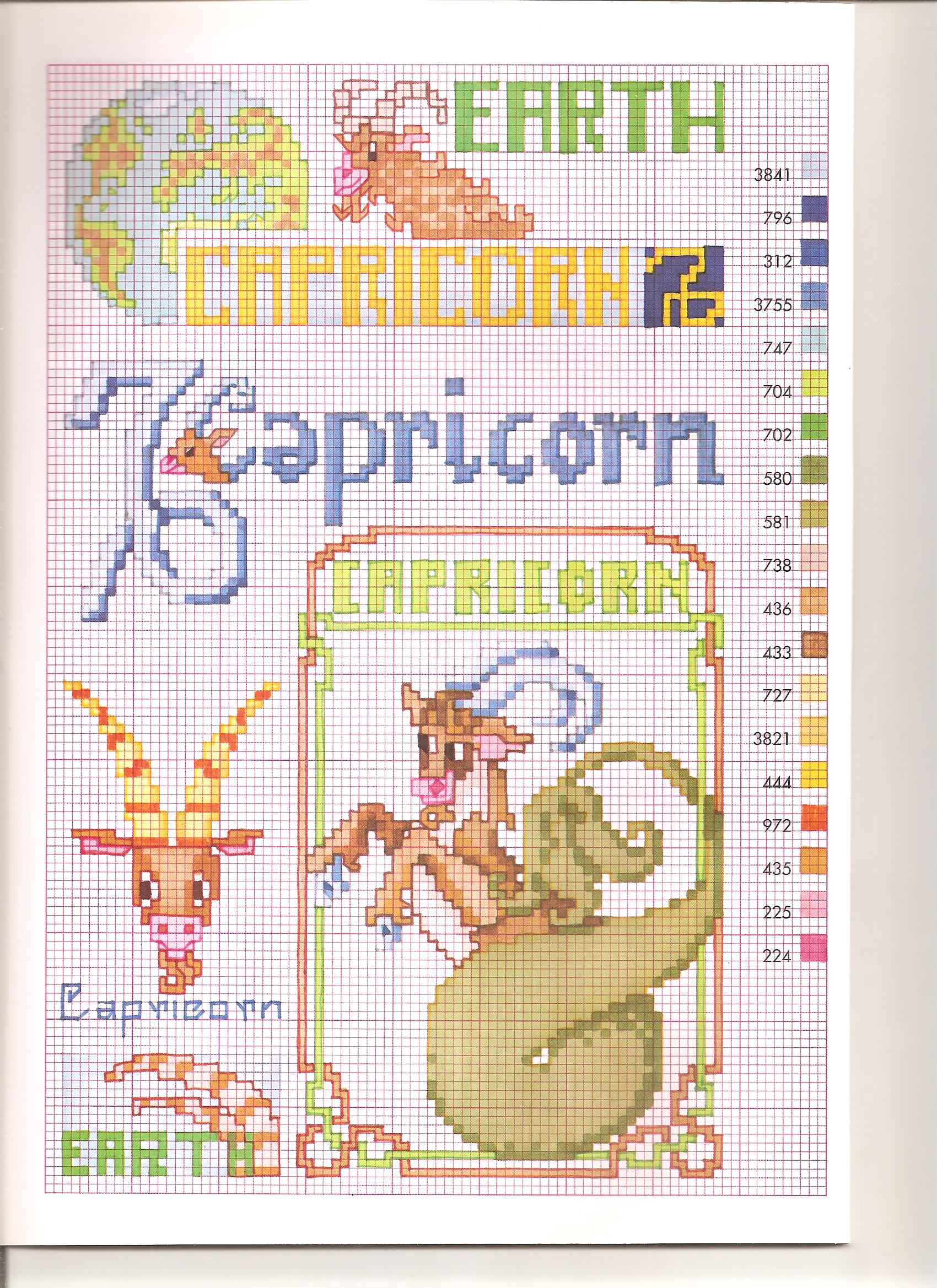 segni zodiacali (10)