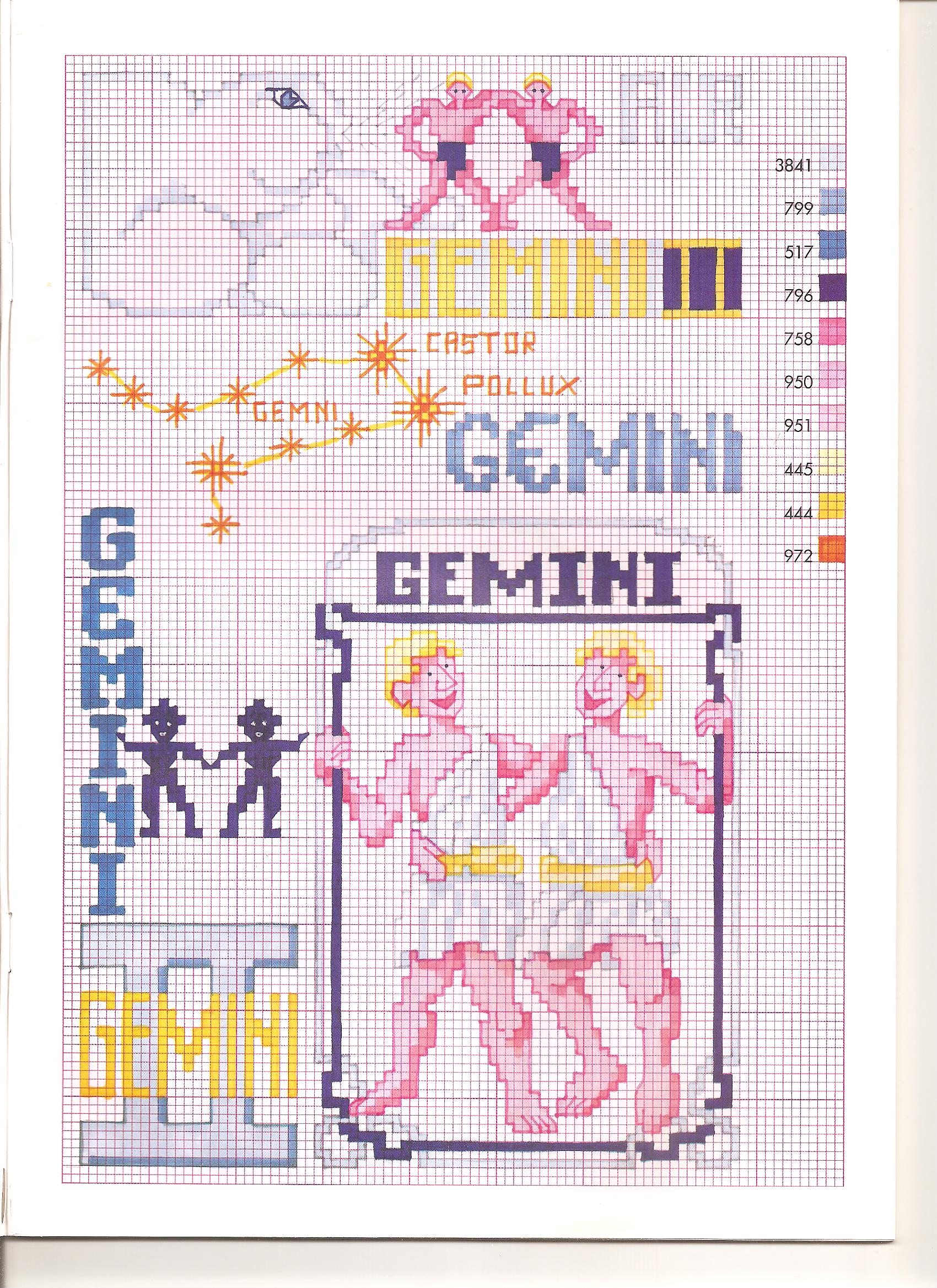 segni zodiacali (3)