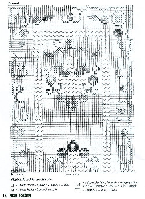 striscia filet campanule (2)
