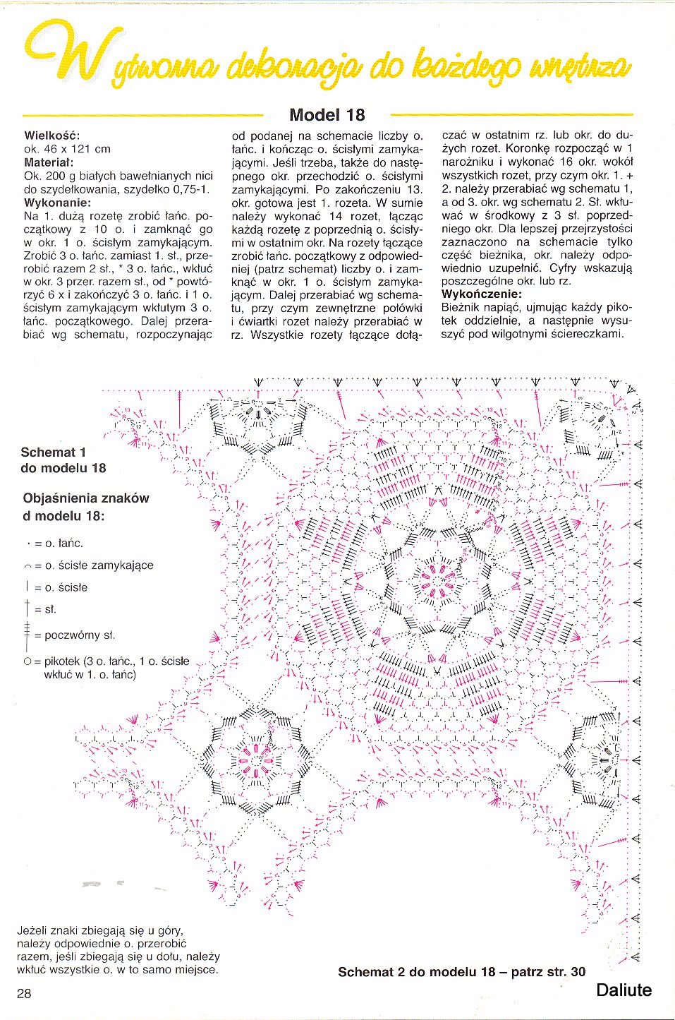 striscia uncinetto moduli rotondi centrali (2)