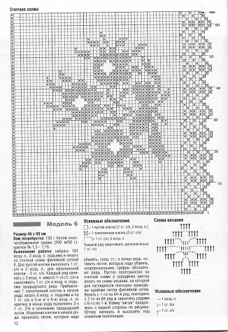 tenda mantovana mazzo fiori (2)