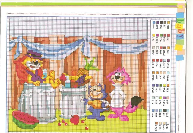 top cat pranzo