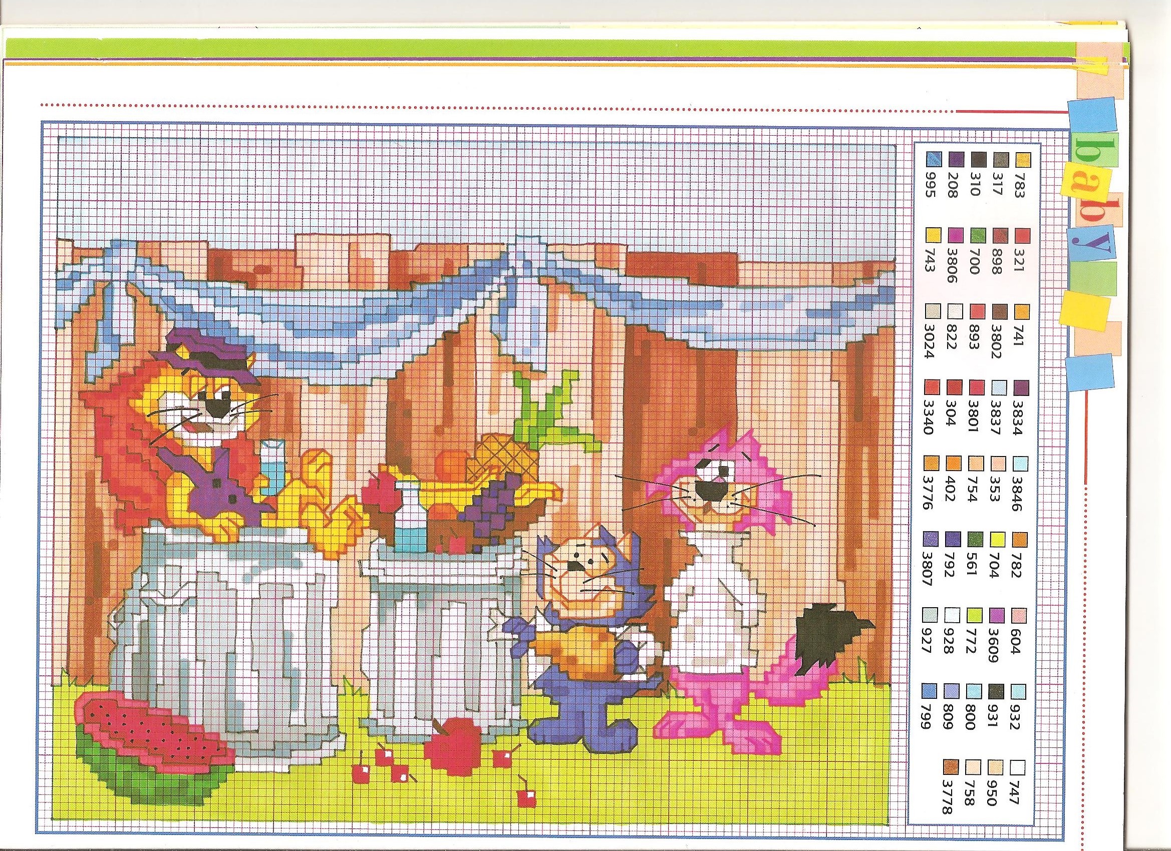 top cat pranzo