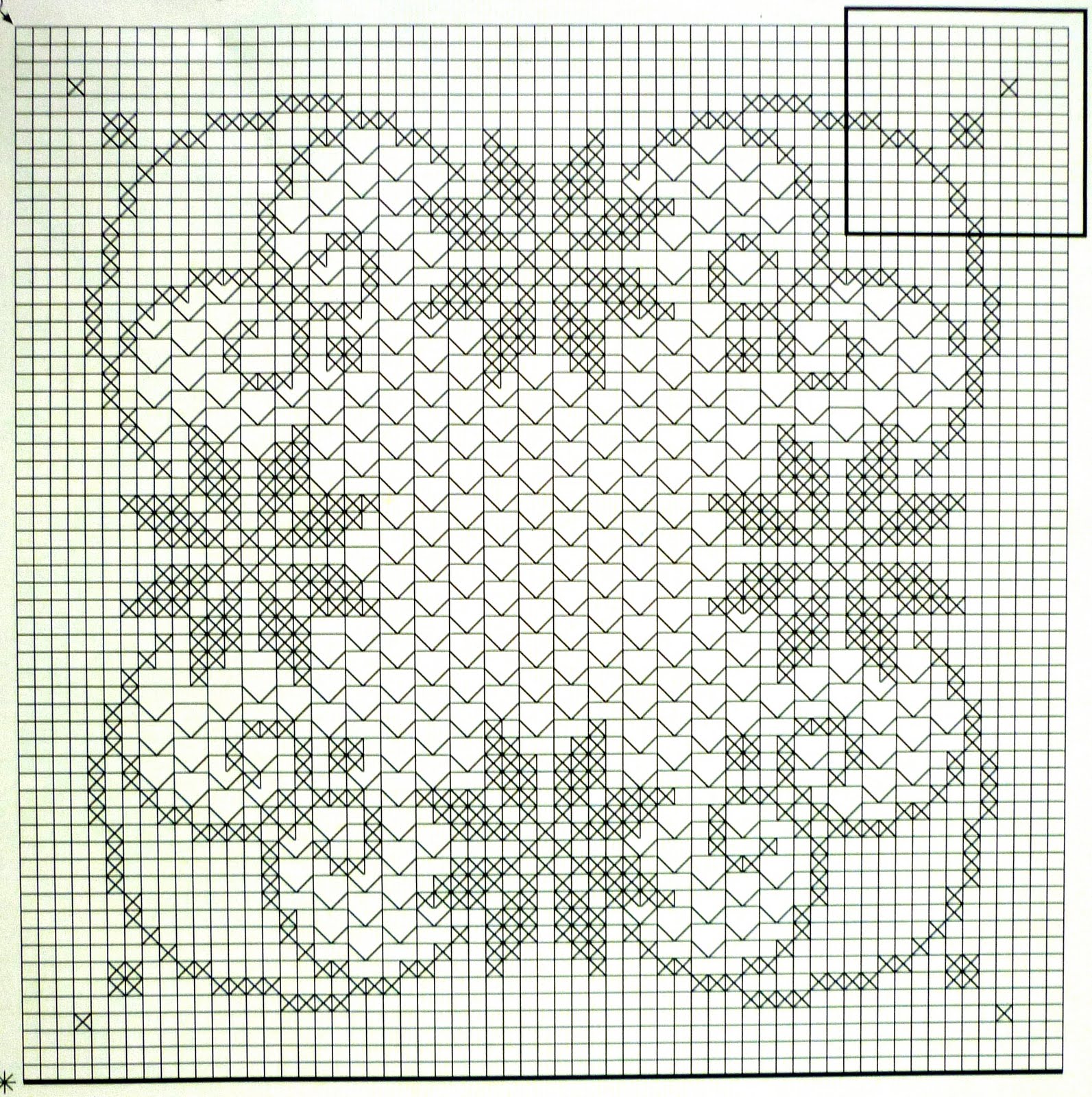 tovaglia filet quadrati grandi (2)