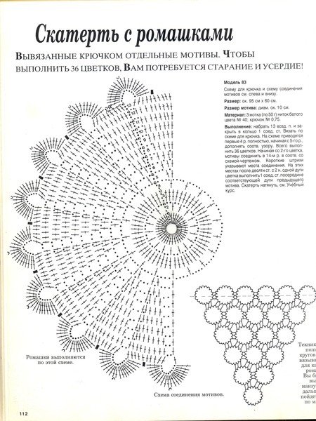 tovaglia piastrelle rotonde (2)