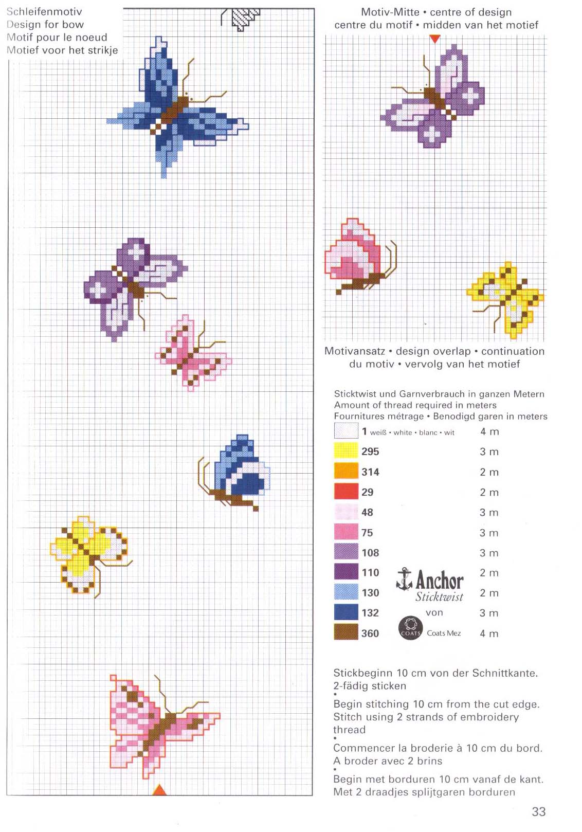 tovaglia volo fi farfalle colorate (2)