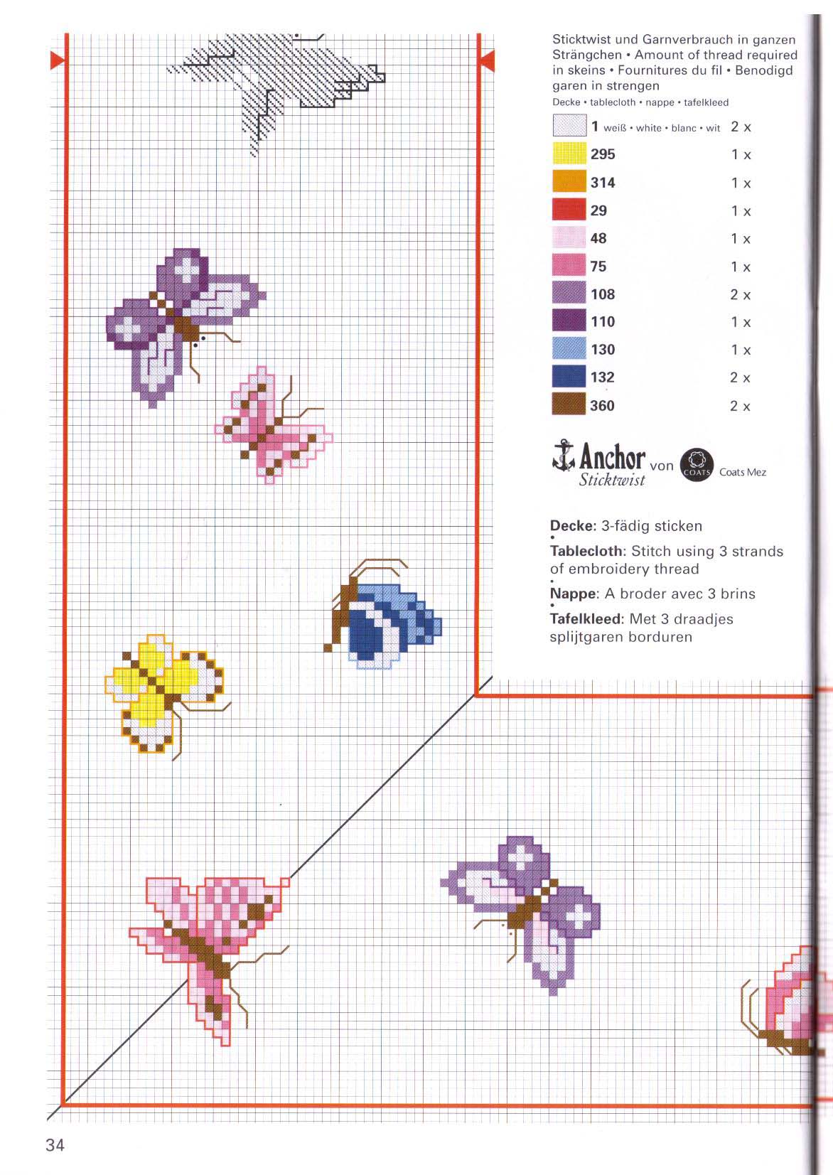 tovaglia volo fi farfalle colorate (3)