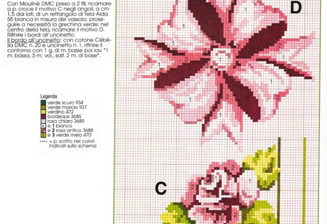 tovaglietta copricassoio rose fiocco (2)