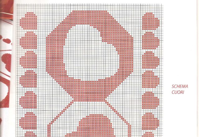 tovaglietta cuori rossi 2 schema punto croce