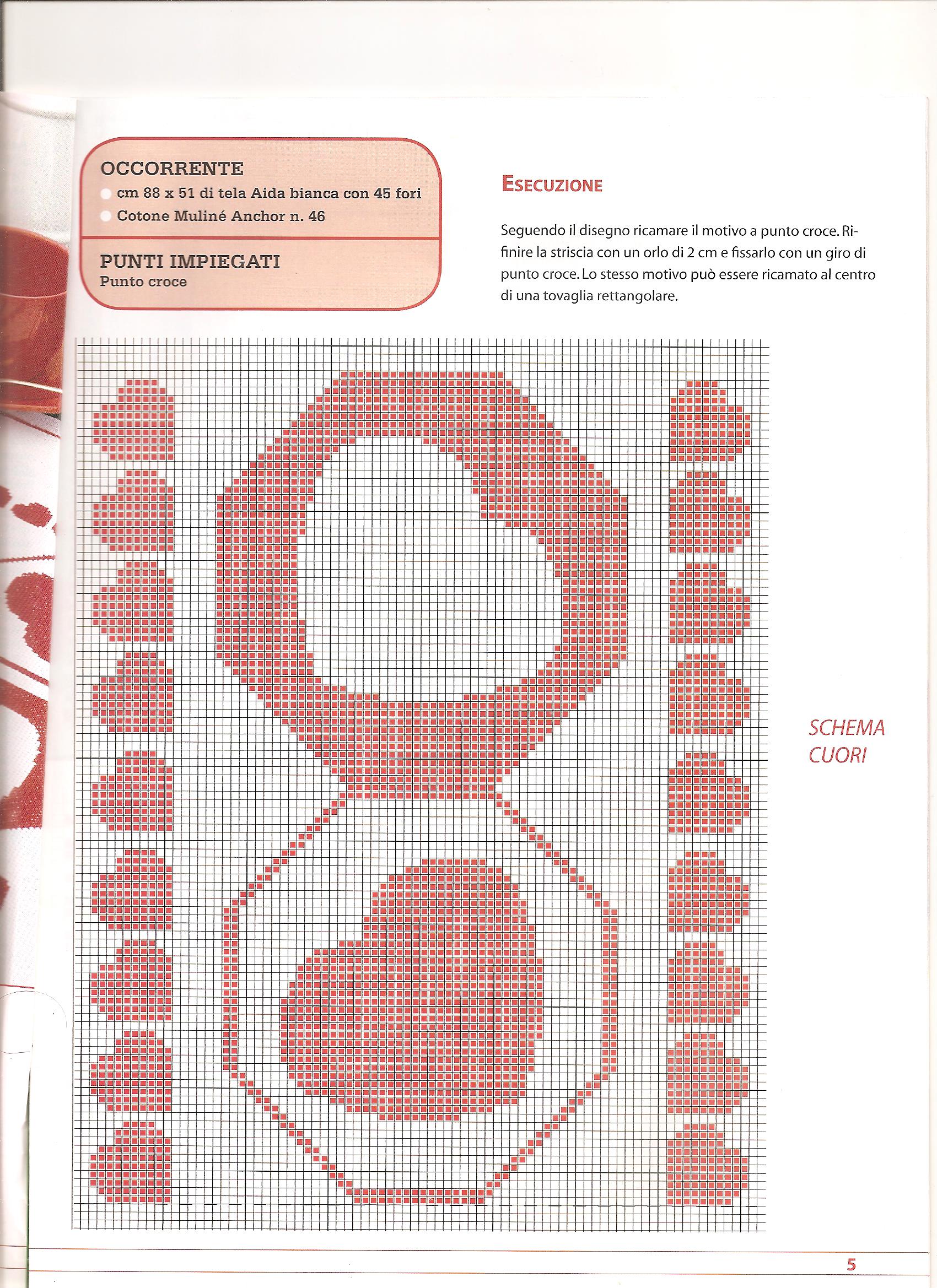 tovaglietta cuori rossi 2 schema punto croce