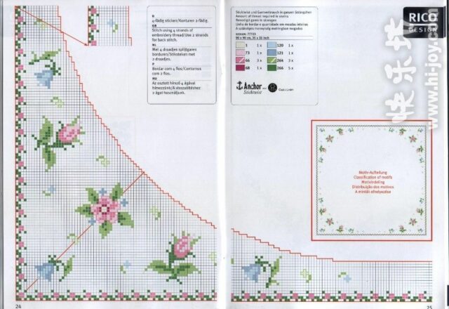 tovaglietta da ricamare con fiori boccioli di rose e campanelline