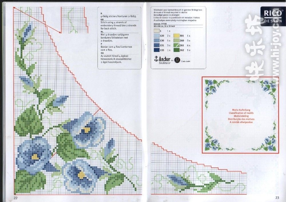 tovaglietta da ricamare con fiori campanule blu 2