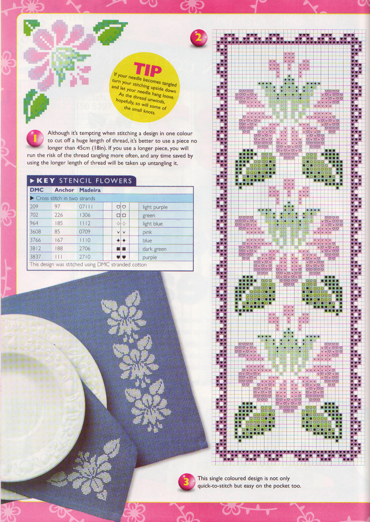 tovagliette colazione punto a croce con fiori fuchsia e lonicera (1)