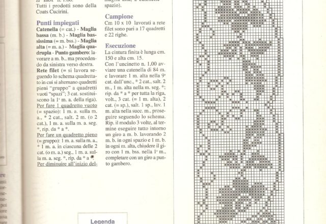 uncinetto moda mare costumi borse (9)