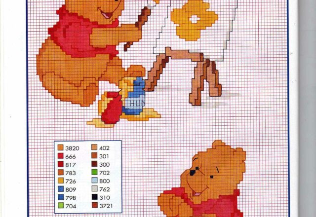 winnie the pooh dipinge col miele