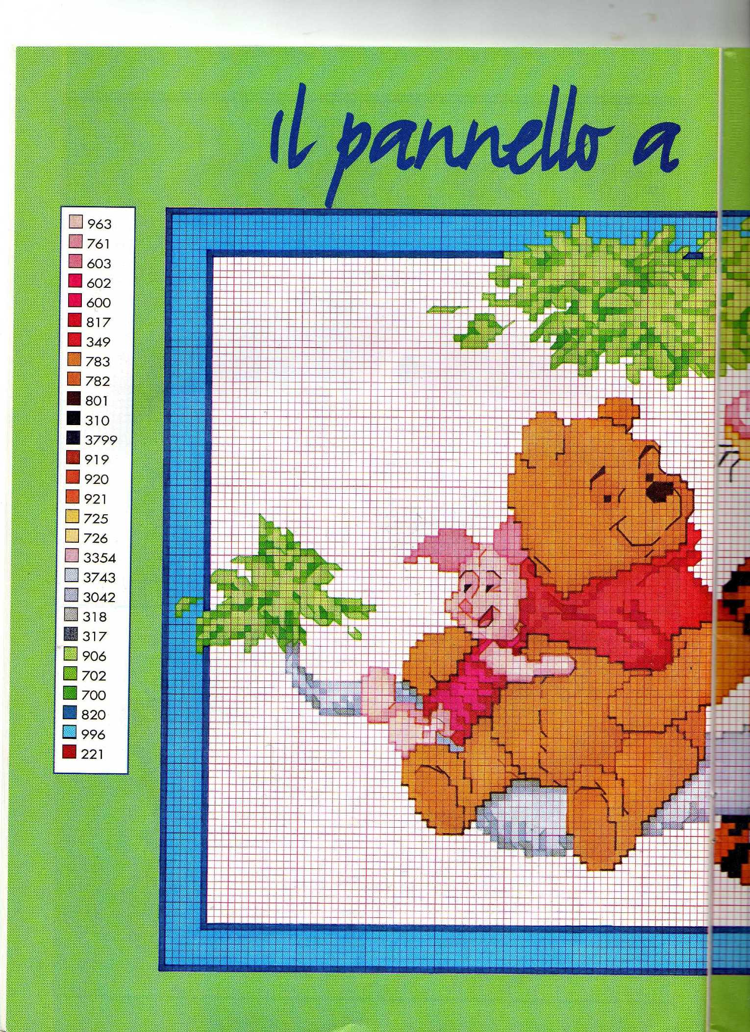 winnie the pooh pimpi e tigro 1